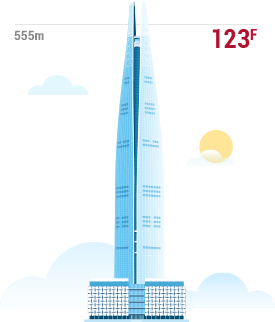 123층, 555m 높이의 롯데월드타워 예시